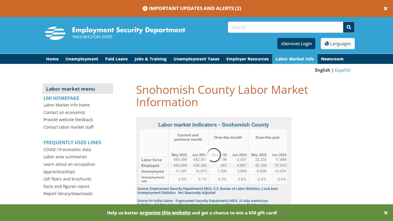 ESDWAGOV - Snohomish County Labor Market Info - Washington